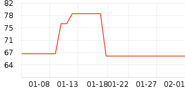 �⶯���Լ�������ʷ�۸�