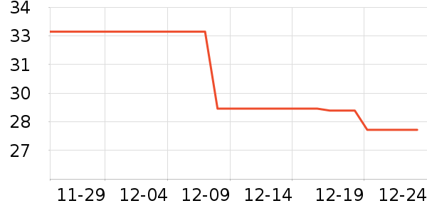 ����������ʷ�۸�