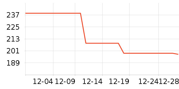 �����ֻ���ʷ�۸�