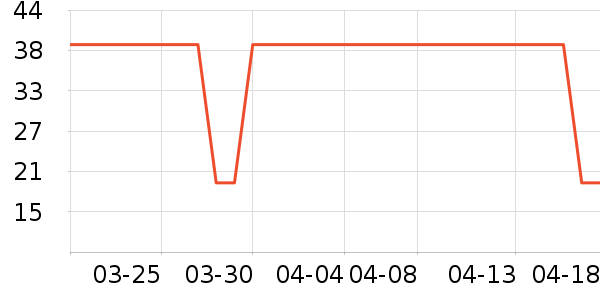 ��̺/�ص���ʷ�۸�