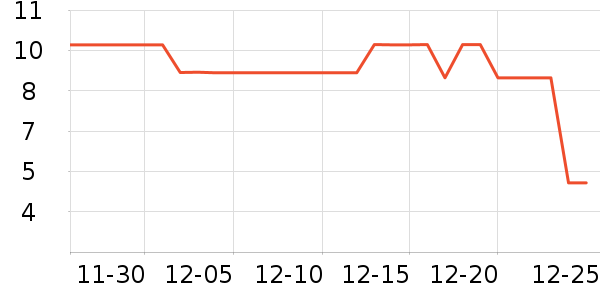 �˲ʽ�����Ʒ/��Ʒ��ʷ�۸�