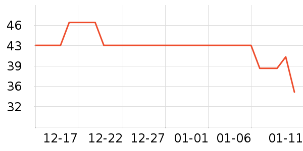 �����˳����ʷ�۸�