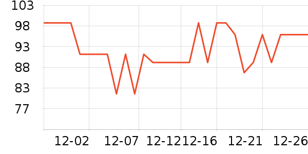 ThinkPlus�ֻ������/��������ʷ�۸�