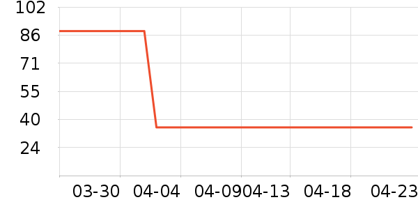 ��������������ʳ��ʷ�۸�