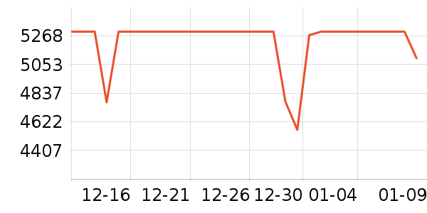 ��Ϊ�ֻ���ʷ�۸�