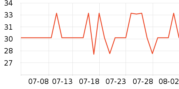 ��˼�ֻ������/��������ʷ�۸�