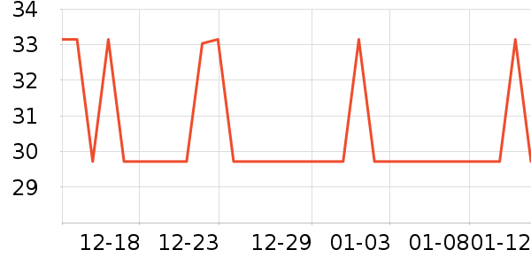 ��˼�ֻ������/��������ʷ�۸�