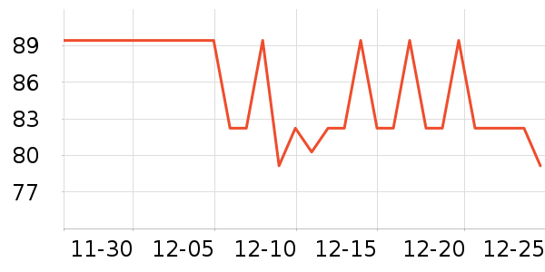 ���������Ӥ�׶�ά����/��������ʷ�۸�