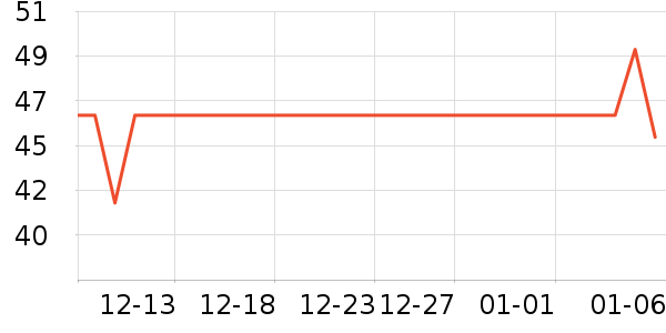 ǧ�˲�жױ��ʷ�۸�