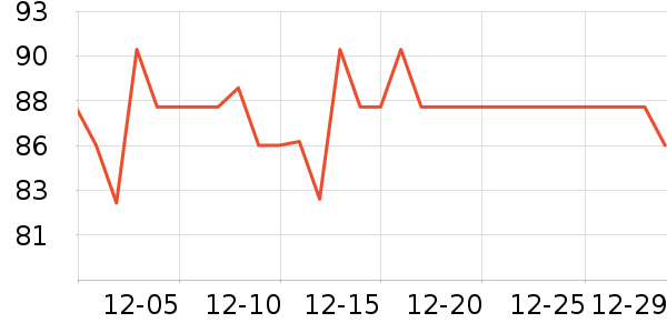 ��̫ɭ��ֽ����ʷ�۸�