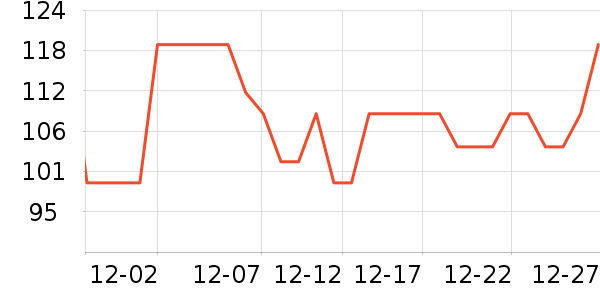 babycareҡ��/������ʷ�۸�