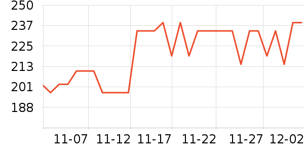 ����Ӥ���̷���ʷ�۸�