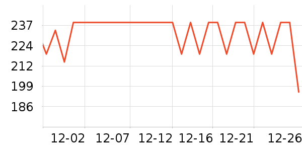 ����Ӥ���̷���ʷ�۸�