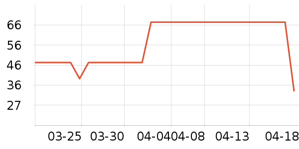 ��ү�Ҳ���������ʷ�۸�