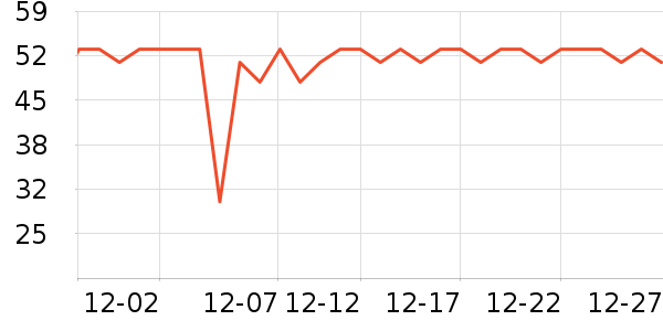 ����������������ʷ�۸�