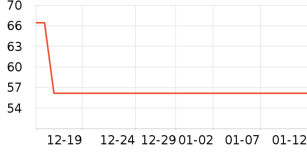 �ùܼҺ決�þ���ʷ�۸�