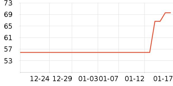 �ùܼҺ決�þ���ʷ�۸�