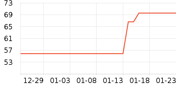 �ùܼҺ決�þ���ʷ�۸�