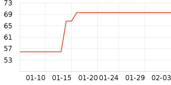 �ùܼҺ決�þ���ʷ�۸�