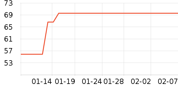 �ùܼҺ決�þ���ʷ�۸�