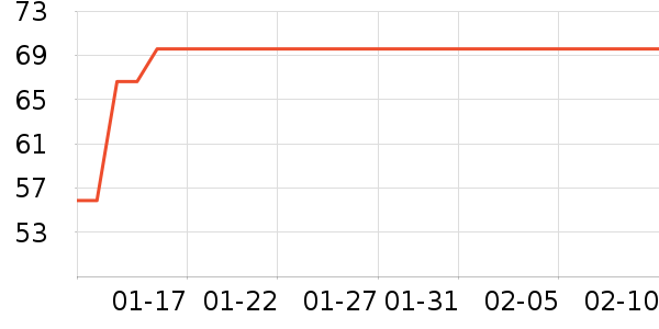 �ùܼҺ決�þ���ʷ�۸�