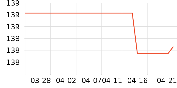 үү��ũ������/����ʷ�۸�