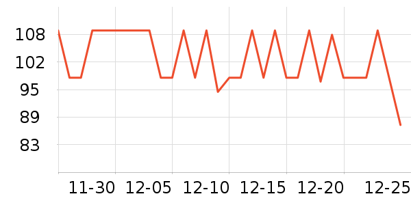 ��¡���/������ʷ�۸�