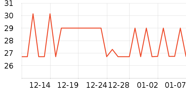 ��ά��ϴ��ˮ��ʷ�۸�