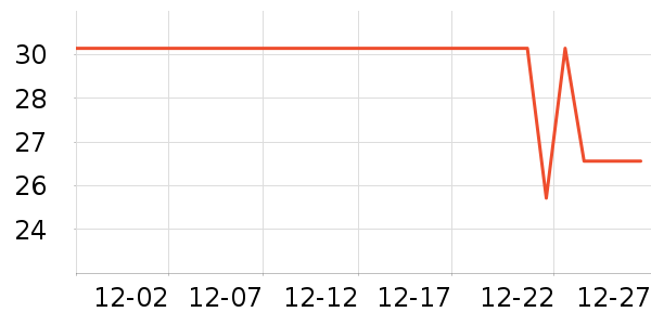 �����沿������ʷ�۸�