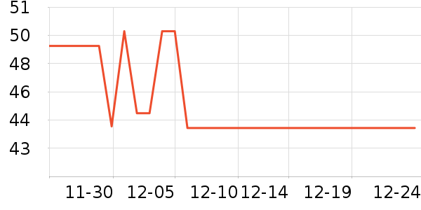 ��������Ůʿ�ڿ���ʷ�۸�