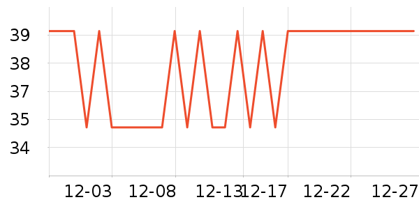 ��������Ůʿ�ڿ���ʷ�۸�