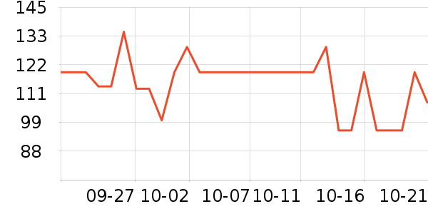 ������о/����/��ͷ��ʷ�۸�