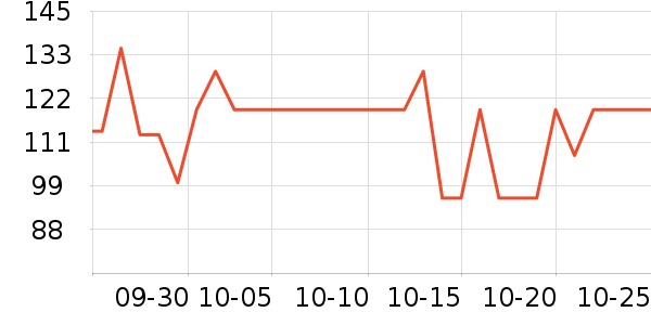 ������о/����/��ͷ��ʷ�۸�