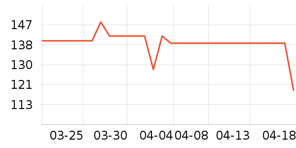 ������о/����/��ͷ��ʷ�۸�