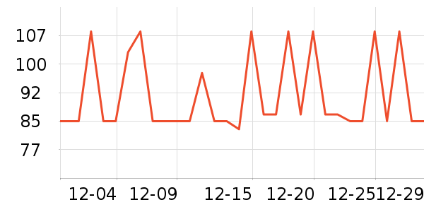 ��֥�ð���/��������ʷ�۸�