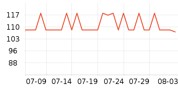 ������Һ��˪��ʷ�۸�