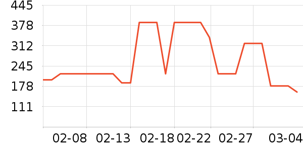 ��ŵ��Ӥ��Ь����ʷ�۸�