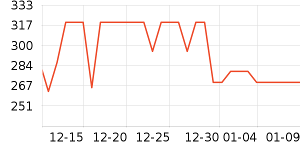 ��������;����ʷ�۸�