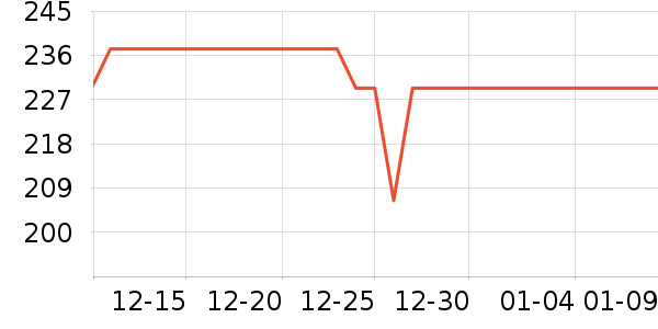 ɽˮ����������ʷ�۸�