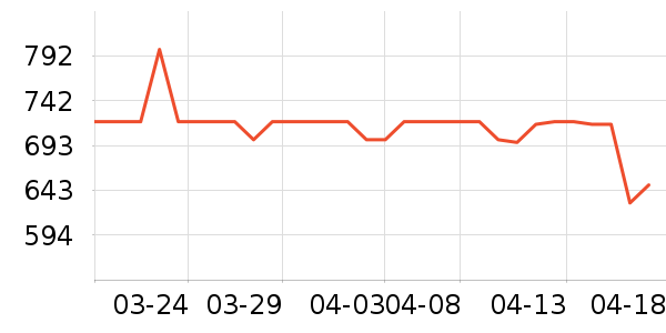 �����˶�Ь��ʷ�۸�