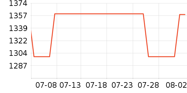 ����������ⱳ����ʷ�۸�