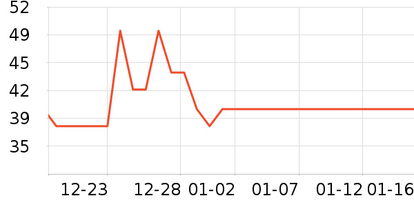 ��ľ����������ʷ�۸�