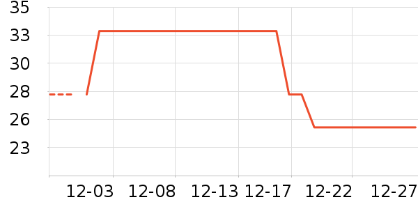 ���⻭�߻�����ʷ�۸�