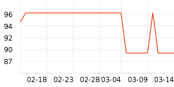 Ԫ��ϣţ����ʷ�۸�