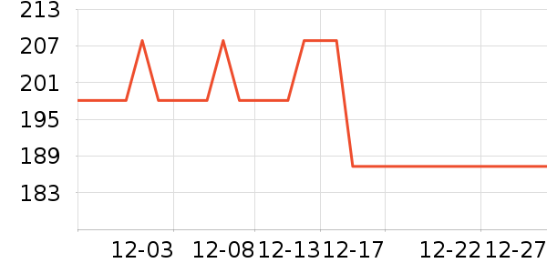 �������沿������ʷ�۸�