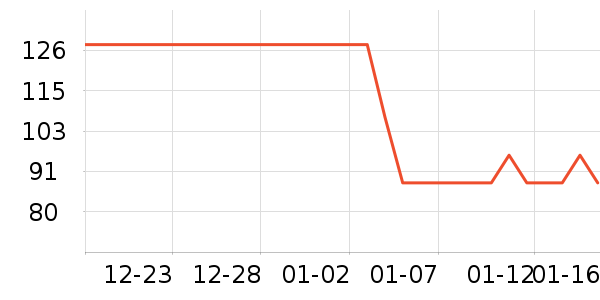 ����Ӣ����ʪ��ʷ�۸�