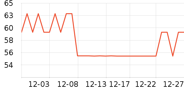 ��Ѽ����Ʒ��ʷ�۸�