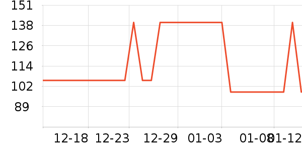 ˮ�׷�����ˮ��ʷ�۸�