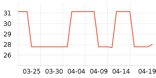 �Ҽ�������������Ʒ��ʷ�۸�