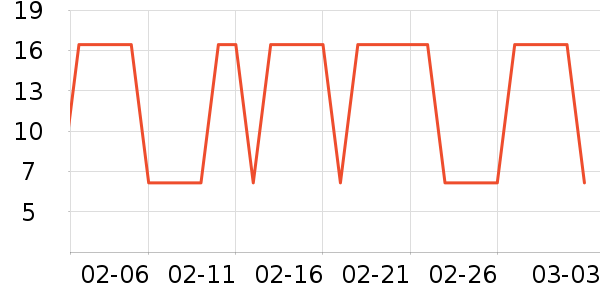 С÷���۽�/����/������ʷ�۸�